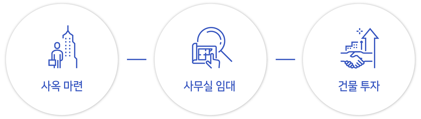 모바일 아이콘